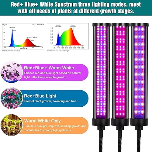 Miniatura 3 de Luces LED de cultivo para plantas de interior, 432 luces LED de espectro completo para plantas de espectro completo para cultivo en interiores con