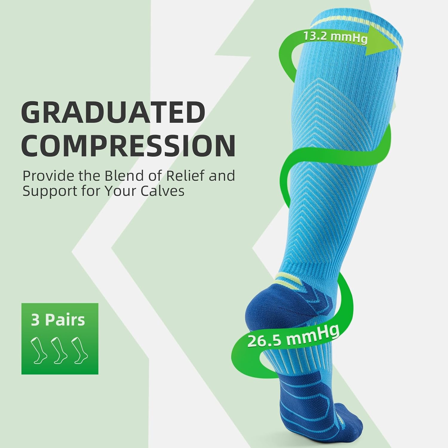Compression Socks for Men Women 3 Pairs, Compression Stockings, Fragrance Flight Socks for Nurse,Pregnancy,Travelling, Runing, Circulation