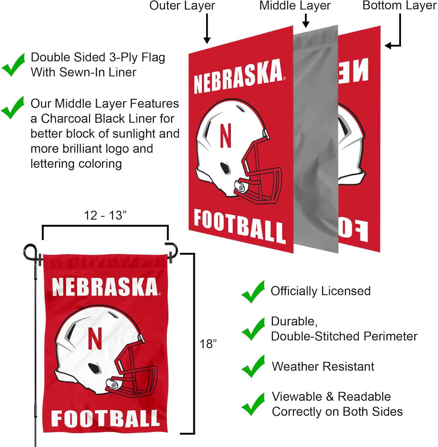 Nebraska Huskers Football Helmet Garden Flag - Image 6