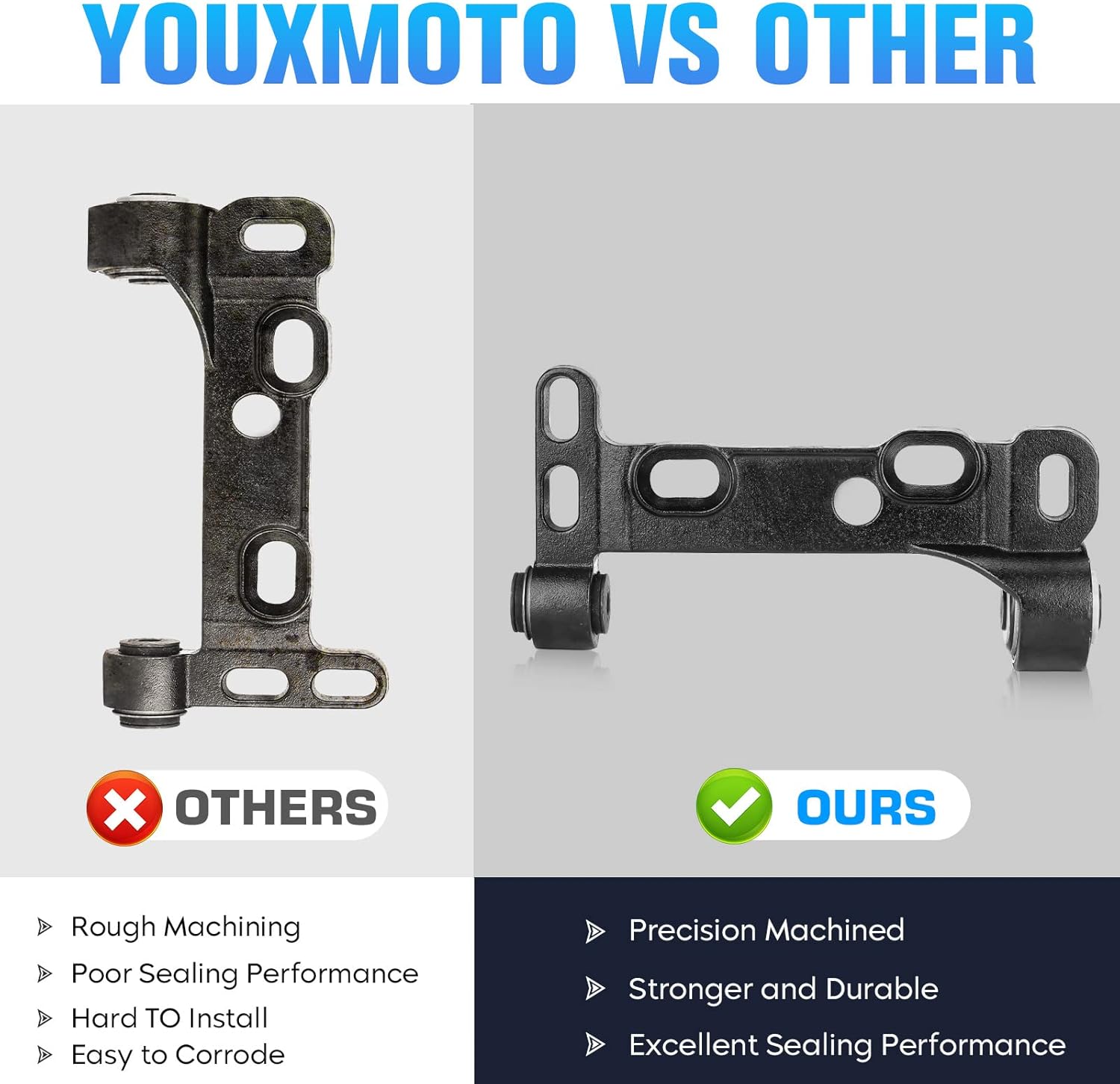 Front Lower Right Control Arms Bracket - Fit for Chevrolet Trailblazer/Buick Rainier 04-07, GMC Envoy 02-09, Isuzu Ascender, Oldsmobile Bravada - Replace K641135/K641134