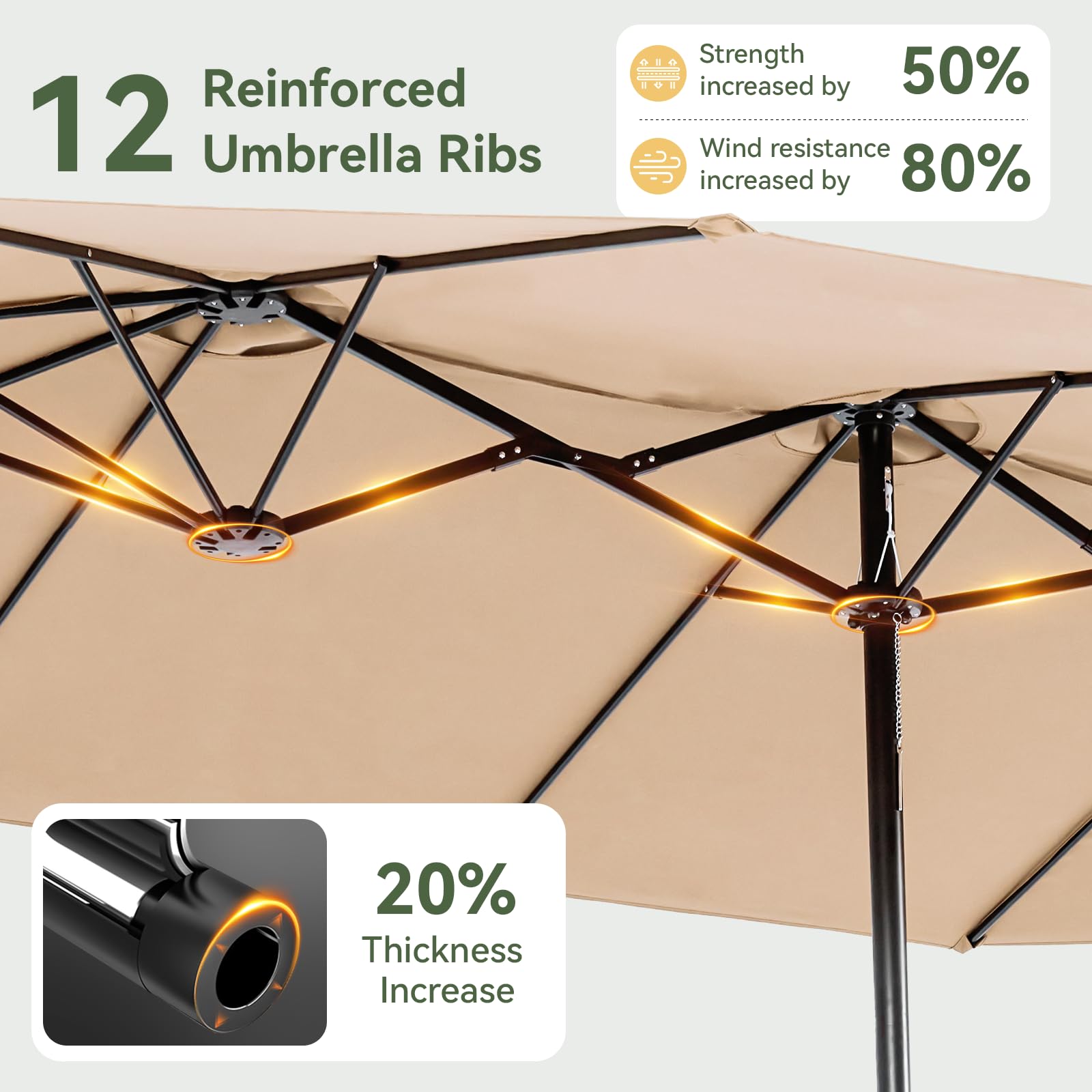 Aoxun Sonnenschirm Mit Basis 455x267 cm UV Schutz Schutzhülle Kurbel Stabil Groß Garten Terrasse Balkon Doppelter Marktschirm Gartenschirm, Parasol Windfest, cremefarben