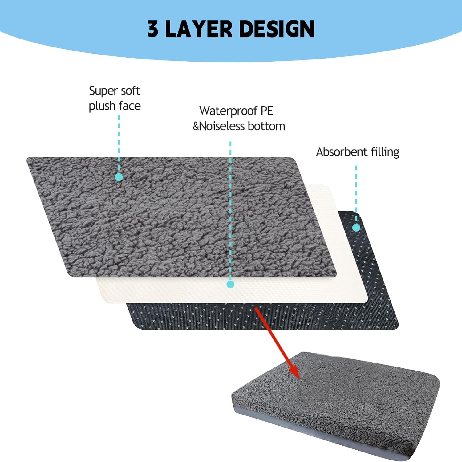 review Dog Bed Cover,Dog Beds Covers Replacement Washable,Waterproof Pet Crate Pad Puppy Liner Grey Pillow Cover Sheet Removable Large Proof Soft Plush Kennels Resistan (M：27 * 36 * 6 Inch)