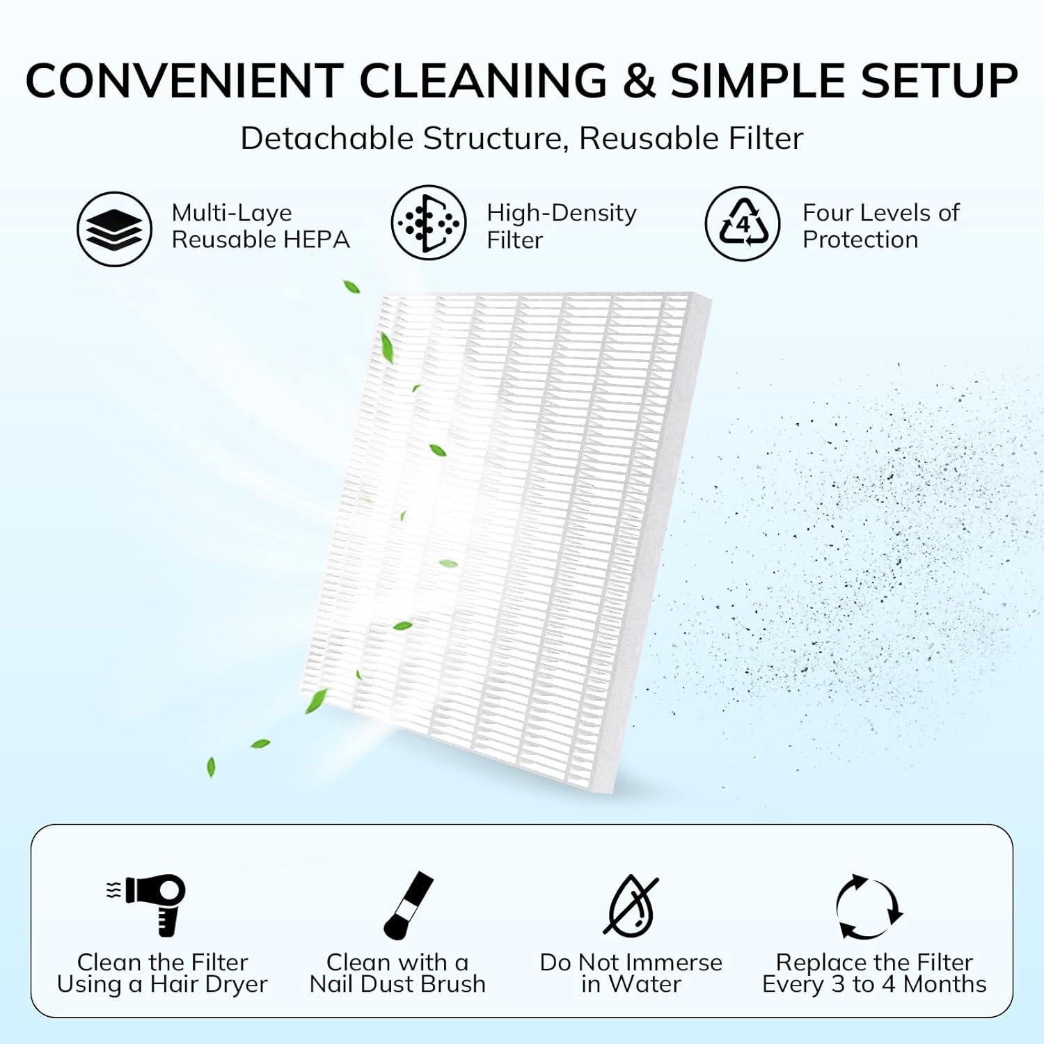 Lavinda Nail Dust Collector, Efficient Nail Dust Vacuum with Washable Filter, Ideal for Acrylic Nail Art, Polishing, Manicure & Pedicure in Salons and Home Use