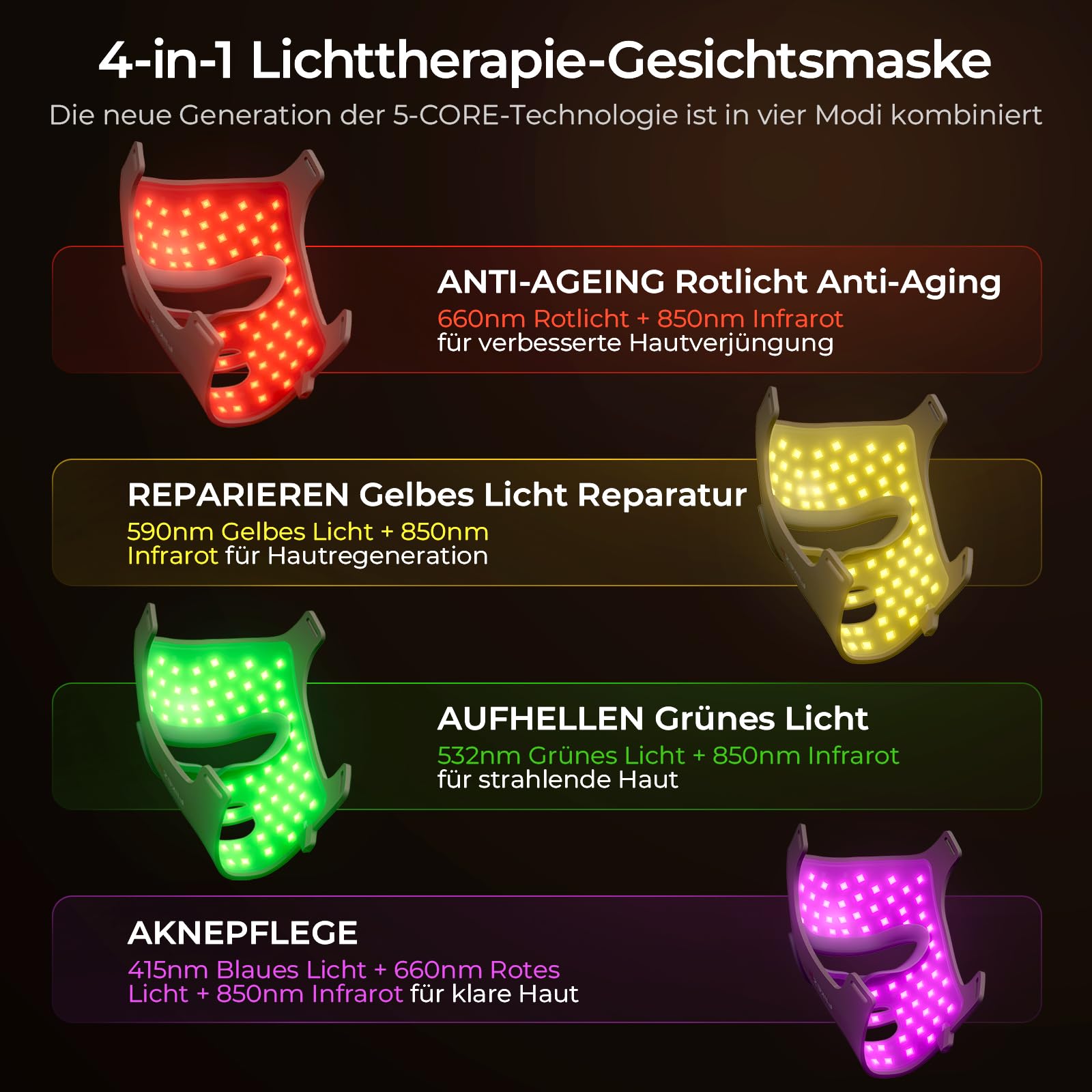 LED Maske Gesicht, Rotlicht Maske Gesicht für Anti-Aging, gegen Akne, Falten & Hautpflege, Led Gesichtsmaske Lichttherapie Pflegegerät für alle Hauttypen Led Face Mask Light Therapy für Zuhause Reise