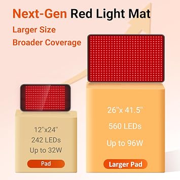 Comfytemp Red Light Therapy Pad for Body, 41.5'' x 26'', 660nm & 850nm