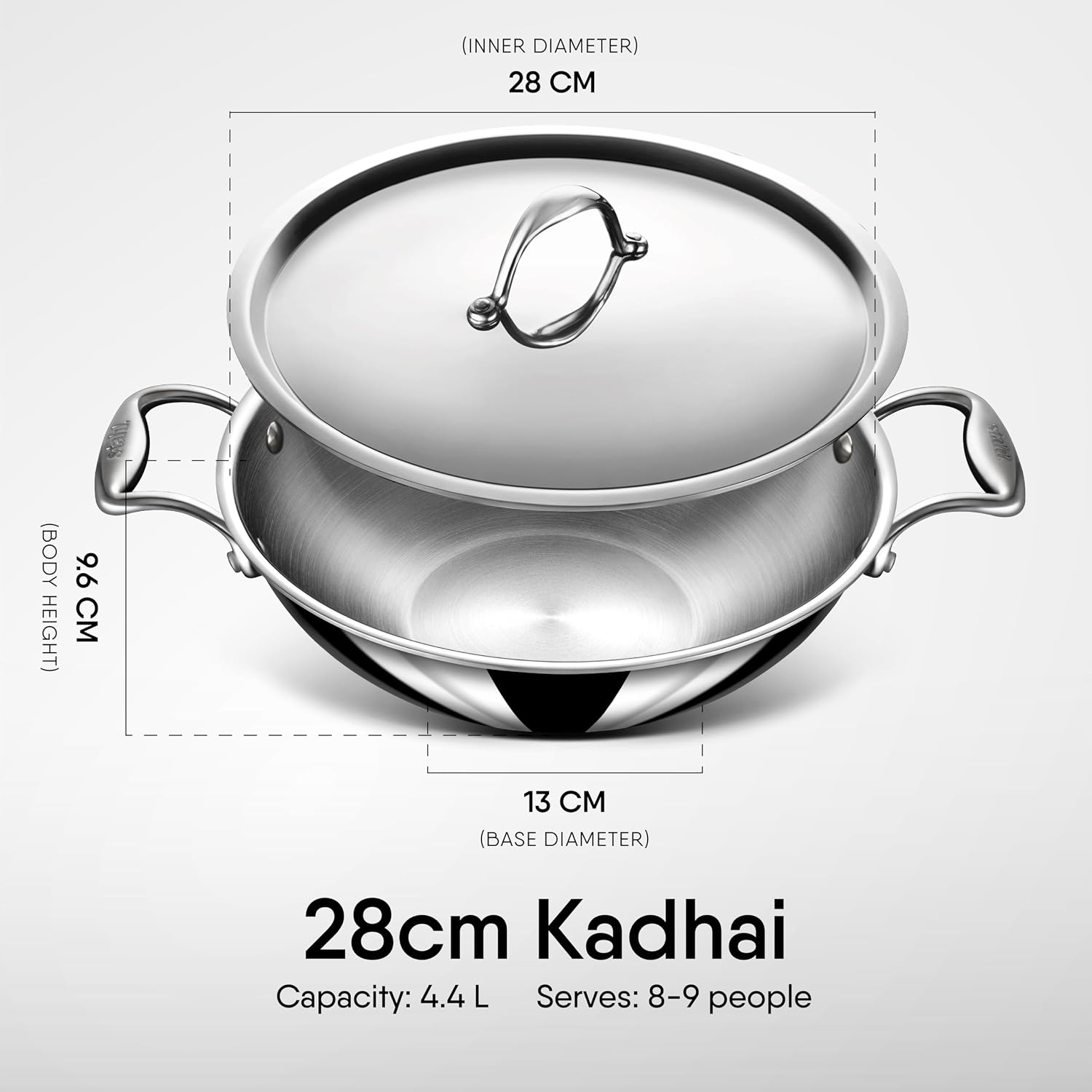 Product Variant View