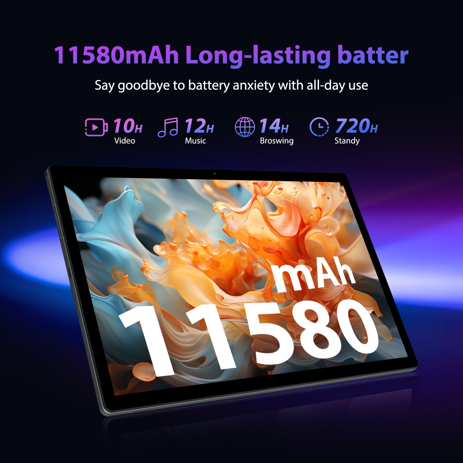 Android 15 Tablet 14 Pollici 2K FHD, 36GB+512GB/TF 2TB, Octa-Core, 11580mAh, 4-Speaker, 13MP Fotocamera, Grande Tablet con Dual SIM 4G LTE/5G WiFi/GPS/Custodia/Stylu/Auricolare, Grigio