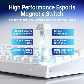 Aula Hero 68 HE 60% Gaming Keyboard Wired, Hall Effect Magnetic Switch Keyboard with Adjustable Actuation, Fast Trigger Mode, 8K Hz Polling Rate, 0.125ms Latency