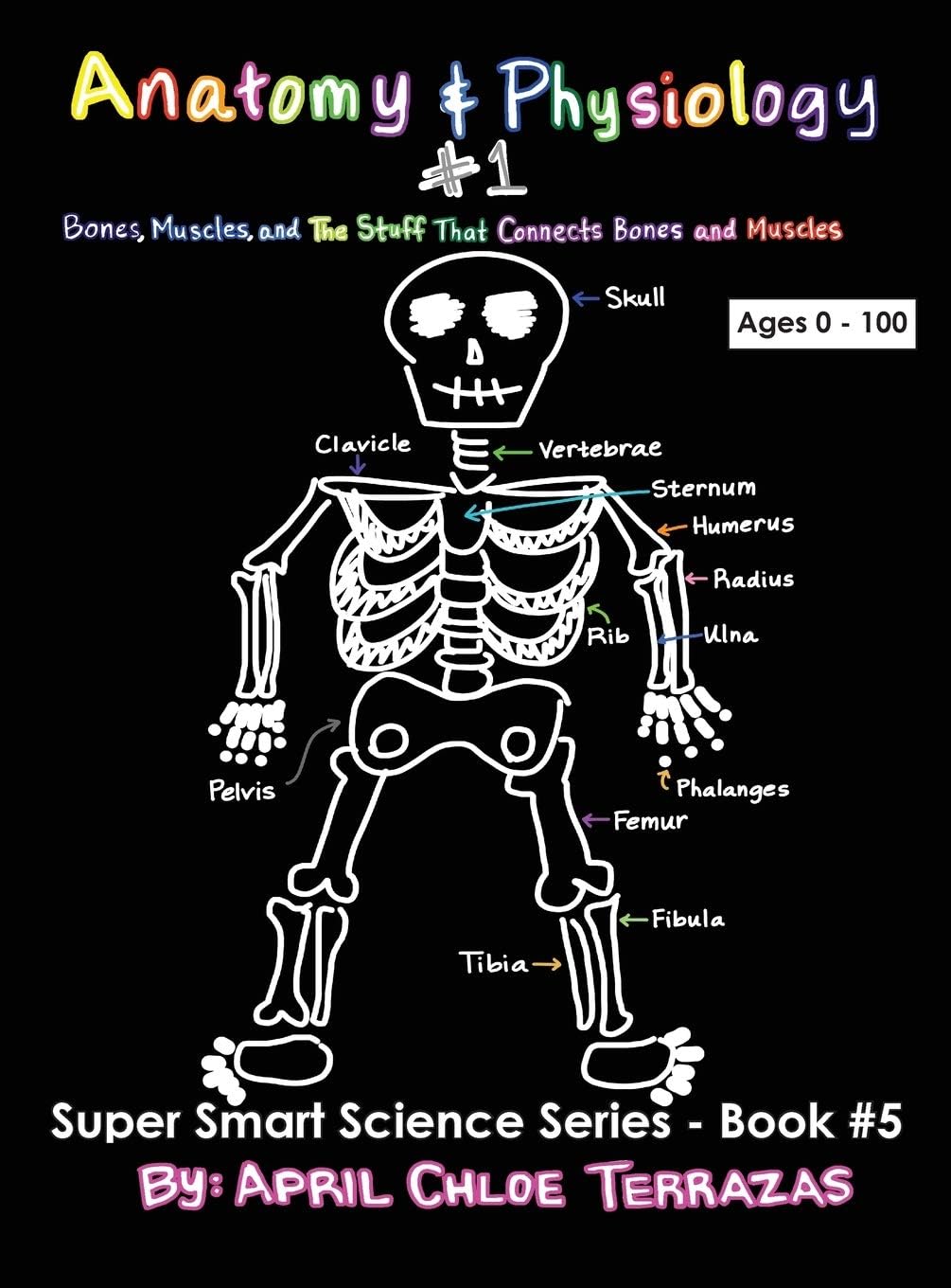 Anatomy & Physiology, Part 1: Bones, Muscles, and the Stuff That Connects Bones and Muscles