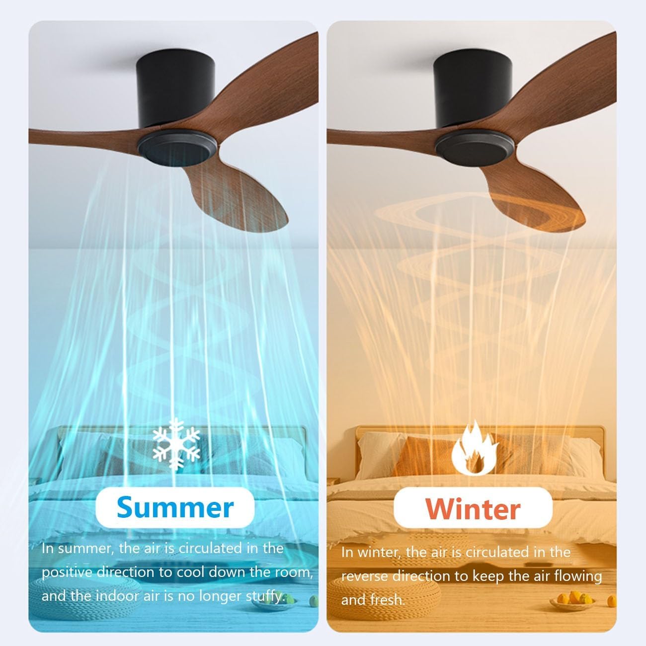 Indoor Ceiling Fan No Light - 6 Speeds/Reversible Silent DC Motor/3 ABS Blades - Silent Fan with Remote - for Bedroom/Farmhouse/Patio(White,42in(107cm))
