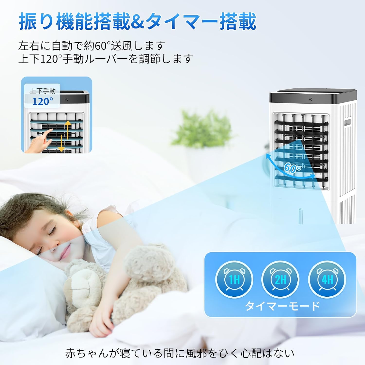 冷風扇【2025新版 ・12.5L大容量水タンク・一台多役】強力 人気