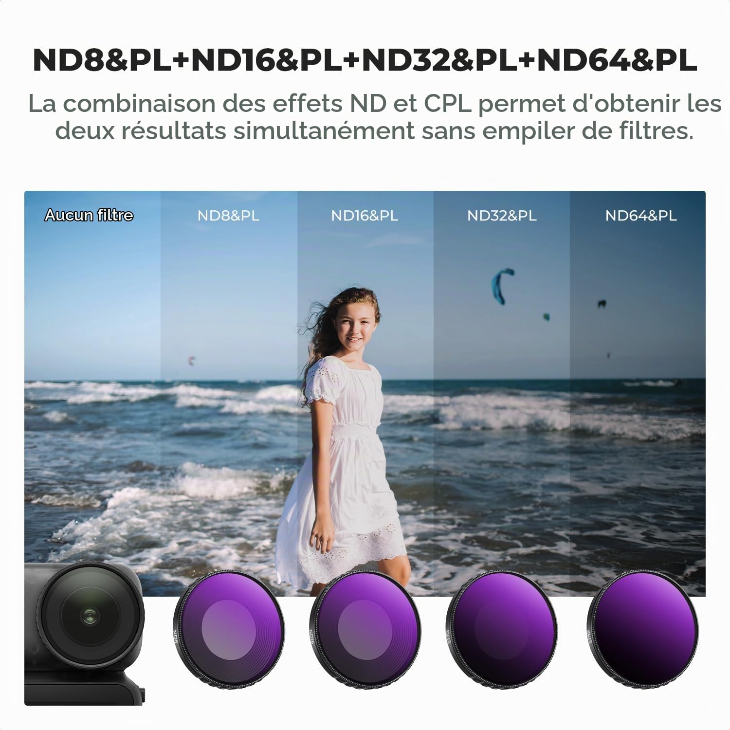 K&F CONCEPT Filtre Black Diffusion 1/4 Compatible avec DJI Osmo Nano Standard Combo, Filtre Cinématographique à 28 Couches pour Vidéo/Vlog/Portrait | Filtre cinématographique 28 couches, compatible vidéo/vlog/portrait, compatible DJI Osmo Nano Combo, FD15