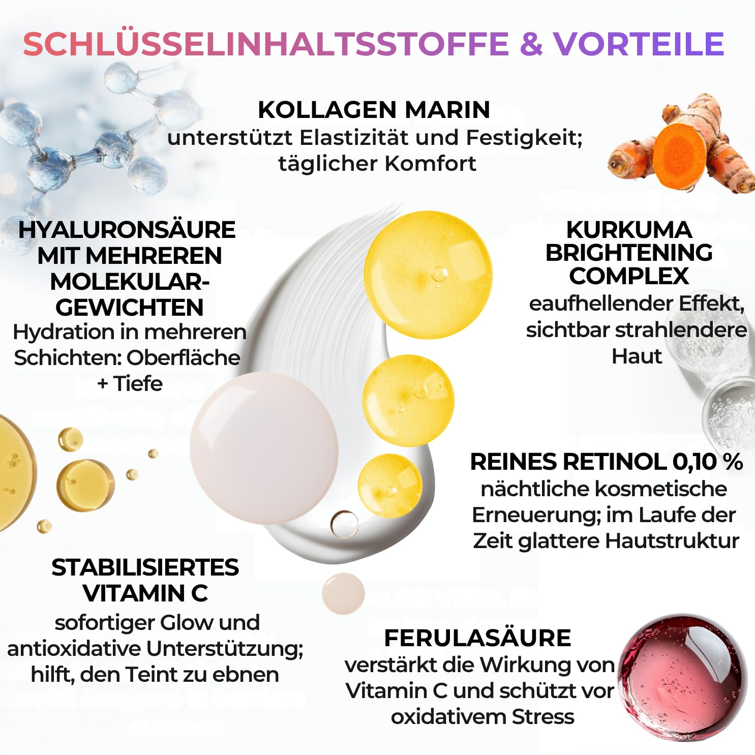 Dr. Dermaluci Lab Anti-Aging Geschenkset 3-teilig - Dermatologisch Getestet, Nickel Tested, AIAB Bio - Vitamin C Serum + Kollagen Creme + Retinol 0,1% - 3×100ml für reife & sensible Haut