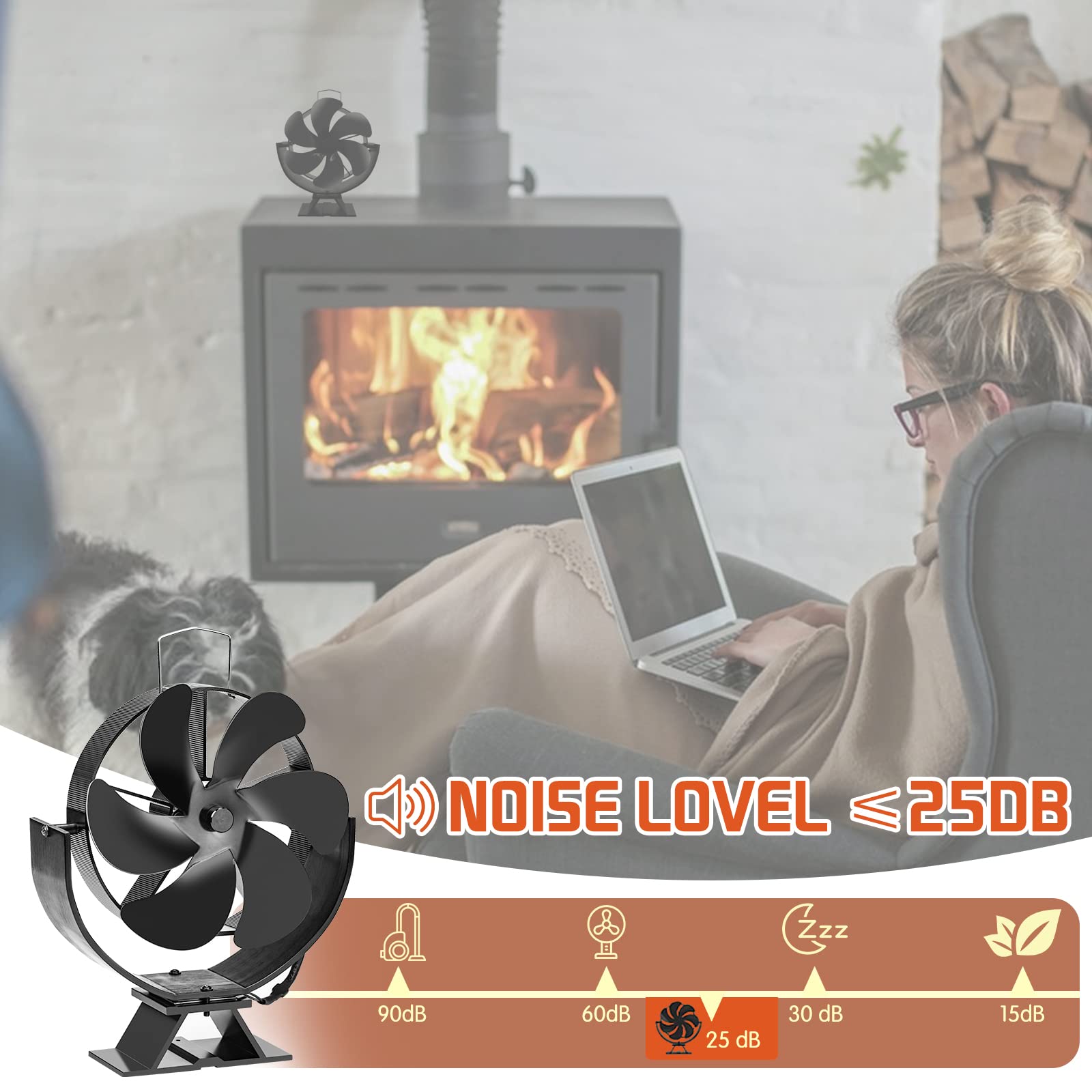 Kachelventilator
