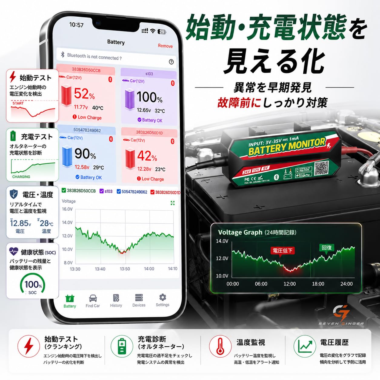 Bluetooth バッテリーテスター 農機具 トラクター、キャンピングカーに