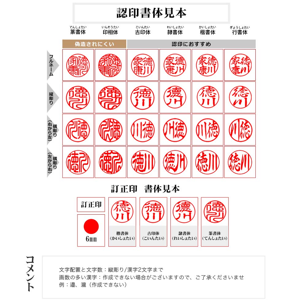 ハンコ屋　訂正印　什器　ハンコ付き　古道具 東京都 東京 千代田区 文京区 秋葉原駅 秋葉原 御徒町駅 上野駅