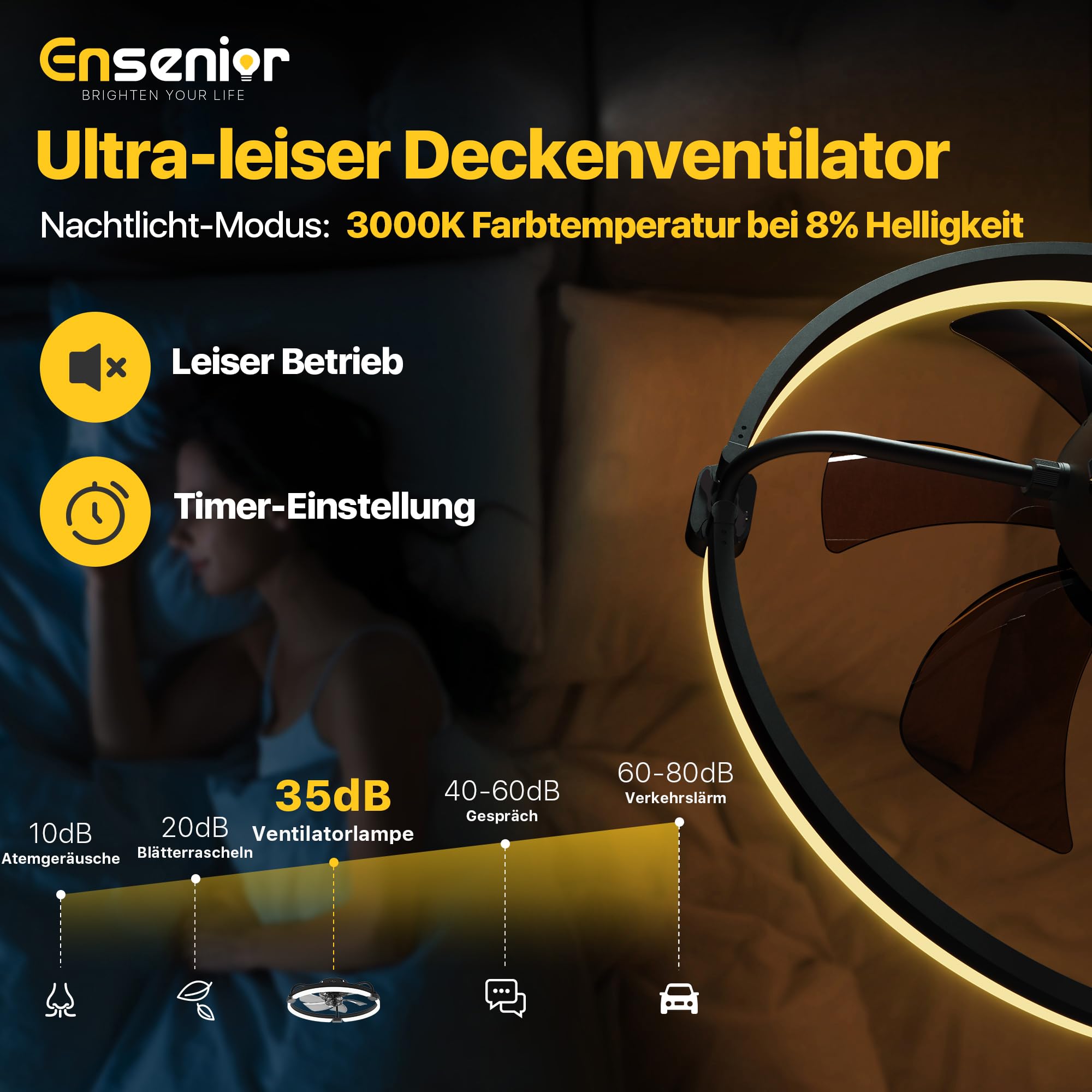 Ensenior Deckenventilator mit Beleuchtung, 50cm Deckenlampe mit Ventilator & Fernbedienung, 6 Geschwindigkeiten Leise, Stufenlos Dimmbar (3000K-6500K), Flaches Design für Schlafzimmer Büro - Schwarz