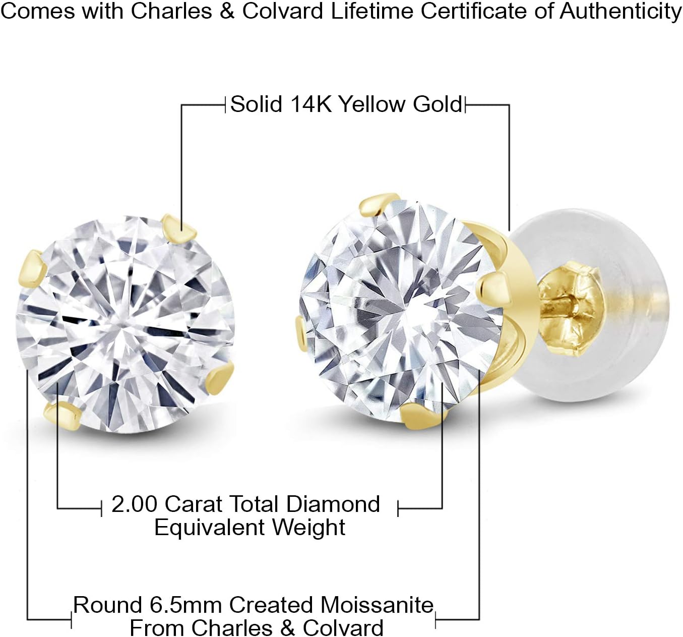 Gem Stone King 14K Yellow Gold Moissanite Stud Earrings For Women Men | 2.00 Cttw | Round 6.5MM | Gold Earrings For Women Men - Image 4