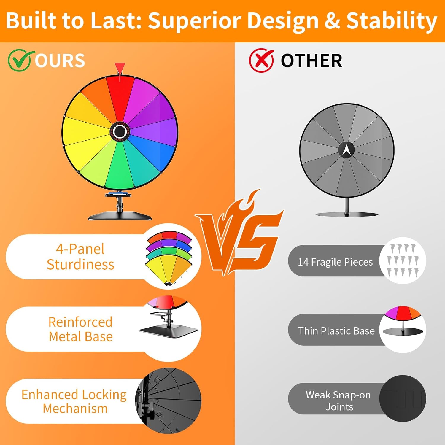 24 Inch Prize Wheel, Tabletop Spinning Wheel for Prizes, Prize Wheel Spinner with Stand & 12 Slots & Dry Erase & Eraser for Party, Carnival, Trade Show, Spinning Game