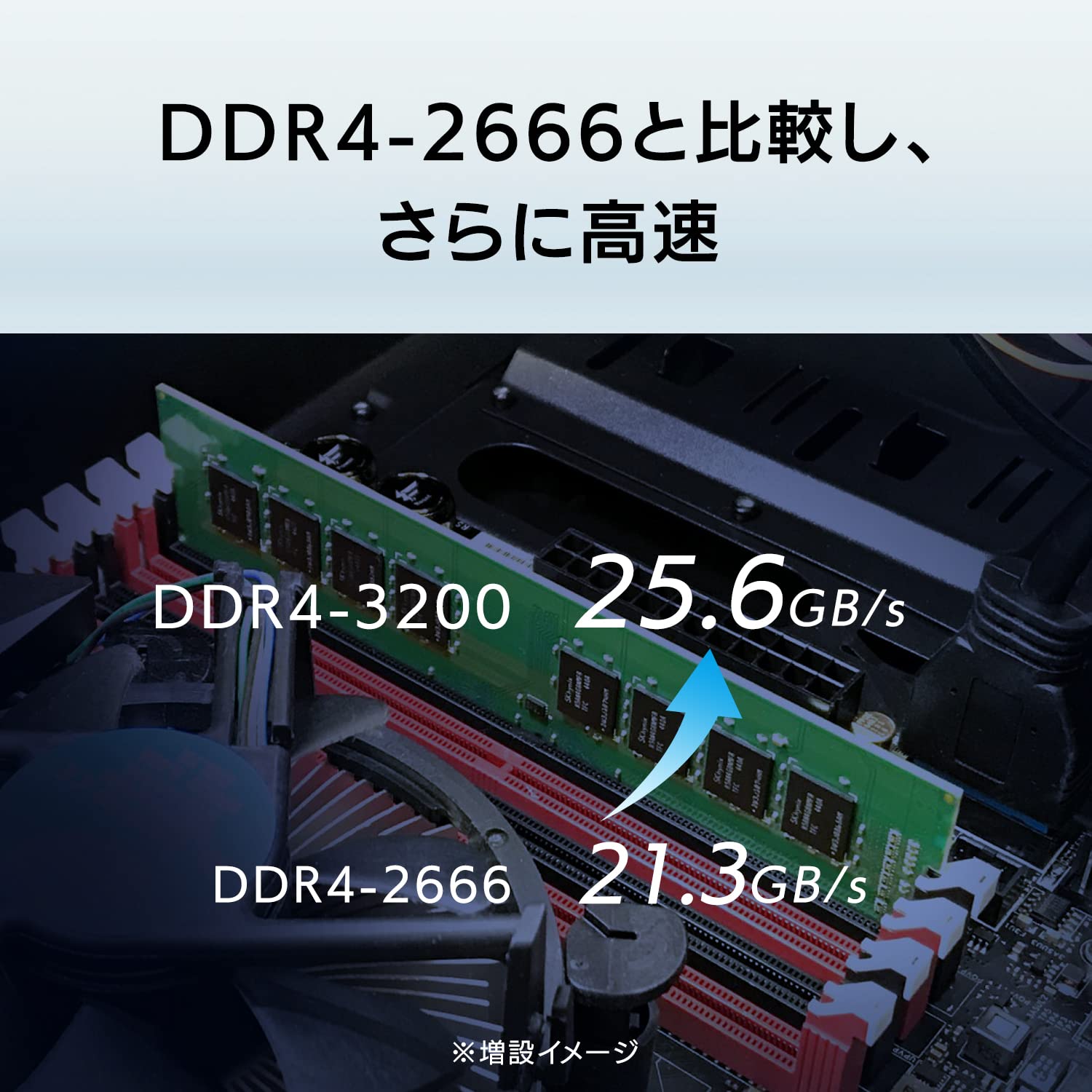 Amazon | アイ・オー・データ メモリー PC4-3200(DDR4-3200) 4GB