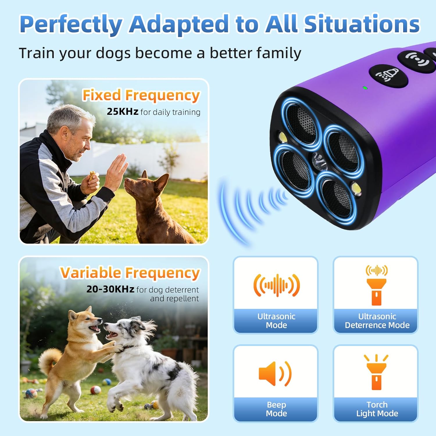 4X Ultrasonic Dog Bark Deterrent Device, 2026 Newest Stop Neighbors Dog Barking, 4 Nozzles Up 90% Efficiency, 3 Modes Humane Training Tool with Flashlight , Safe for Pet Indoor Outdoor(Purple)