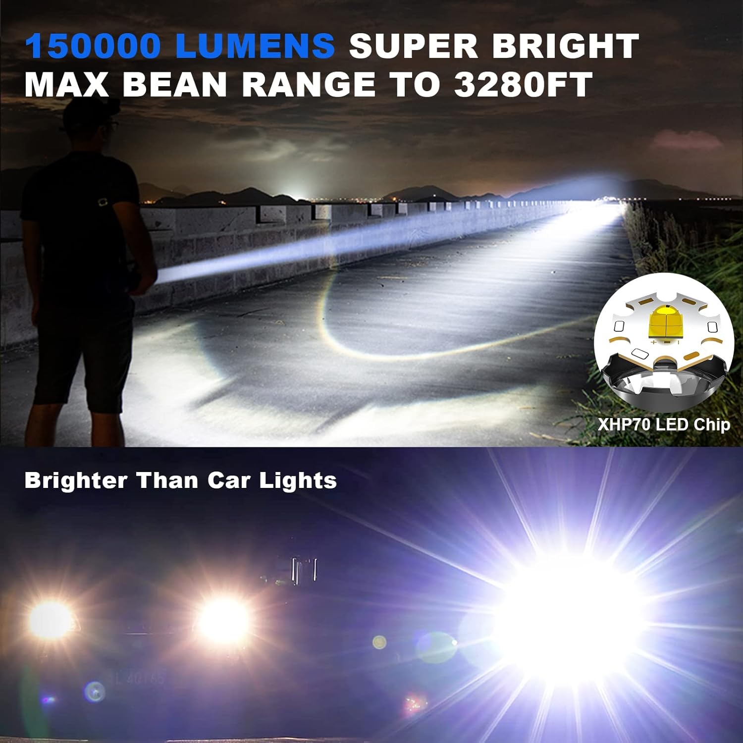 Cinlinso Flashlights High Lumens Rechargeable, 150000 Lumens Super Bright Led Flashlight, Flash Light with 5 Modes, IPX6 Waterproof, Handheld Powerful Flash Light for hu∩ting, Camping, Emergencies : Everything Else