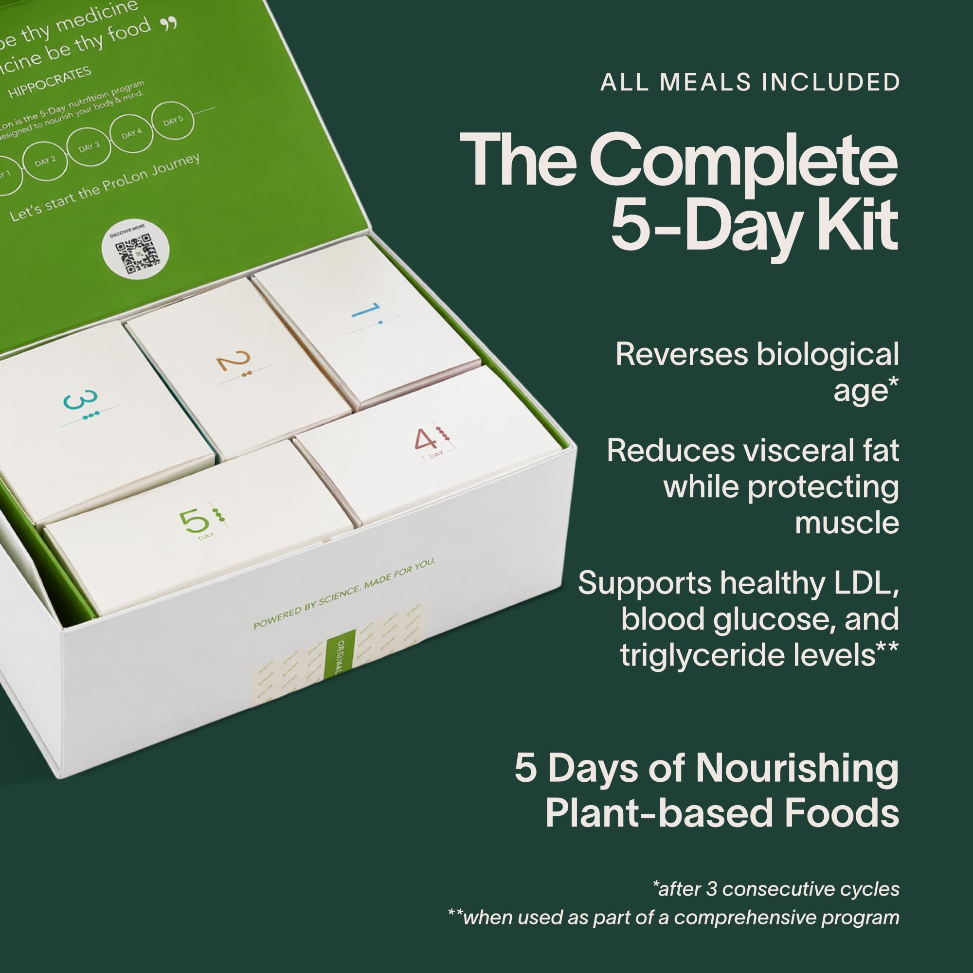 Prolon 5 Day Fasting Kit | Fasting Program for Women & Men | Developed to Not Break Your Fast | Low Calorie Pre Made Meals & Snacks | Plant Based Ingredients for Diet Support | Original: Bold Flavors — Amazon image 2