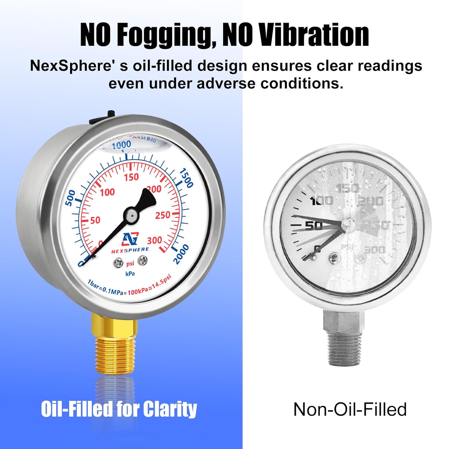 0-300 PSI Liquid Filled Pressure Gauge, 2.5" Dial, 1/4" NPT Lower Mount, 304 Stainless Steel Case, Glycerin-Filled Manometer for Air Compressor, Oil, Water, HVAC, and Gas Applications