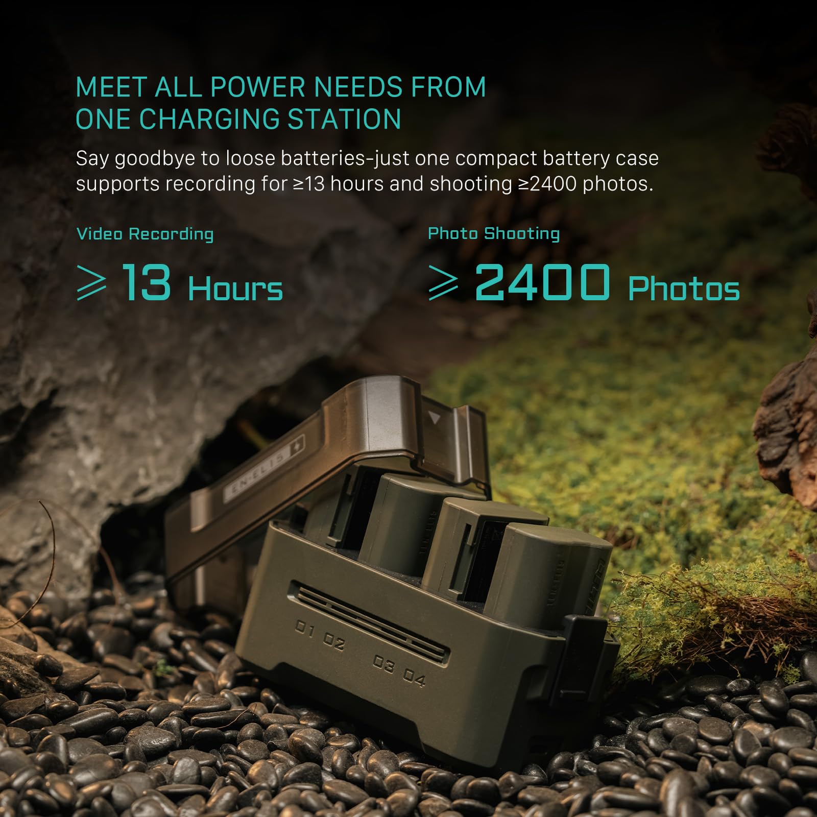 Tilta EN-EL15 - Stazione di ricarica portatile – verde | carica 4 batterie w/USB-C PD 45W ricarica rapida | compatibile con Nikon Z8, Zf, Z7II, Z6II, Z7, Z6, Z5, D850, D810, D750, D610, D500, D7500