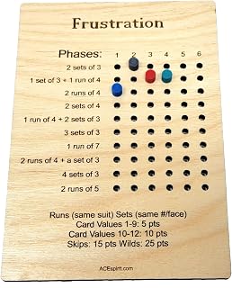 Frustration Game Board Tracker