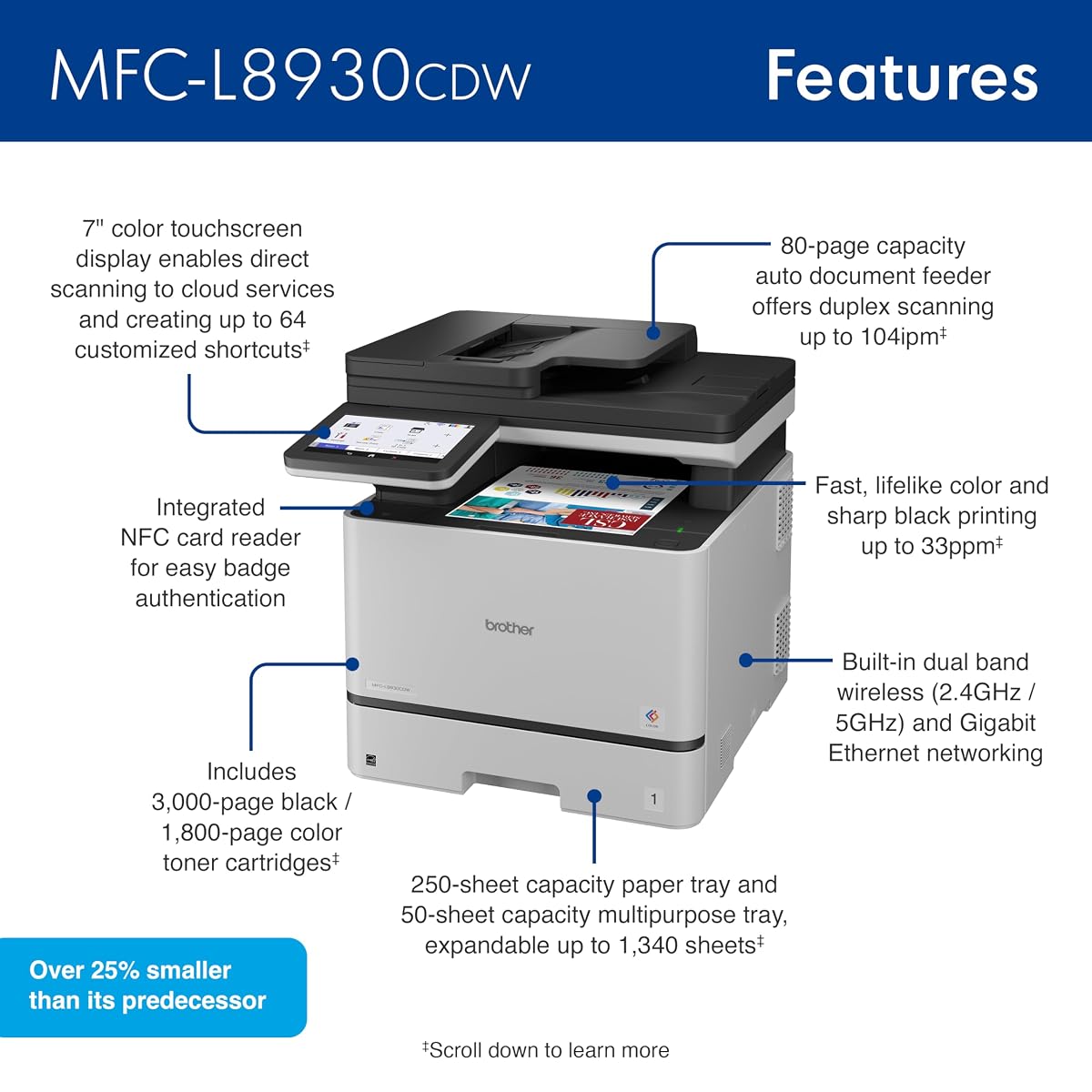 Brother MFC-L8930CDW Business Color Laser All-in-One Printer with Duplex Print, Scan, Copy, Low-Cost Printing, and Advanced Security Features Current Version: MFCL8930CDW New image 1