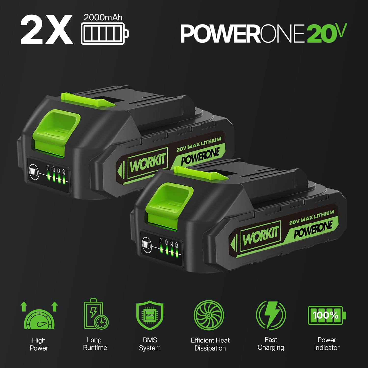 WORKIT Mini Chainsaw Cordless, 8-Inch Electric Chainsaw with 2 Battery, Handheld Battery Powered Chain Saw with Auto Oiler, Tool-Free Tension, Small Electric Saw for Branch Trimming Wood Cutting