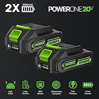 Vista 3 de WORKIT Mini motosierra inalámbrica, motosierra eléctrica de 8 pulgadas con 2 baterías, motosierra de mano con engrasador automático, tensión sin