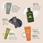 Origins Bestselling Skincare Caractéristiques Cleanser, Masque, Lotion de traitement, Sérum & Hydratant avec les peptides, acide hyaluronique & Niacinamide