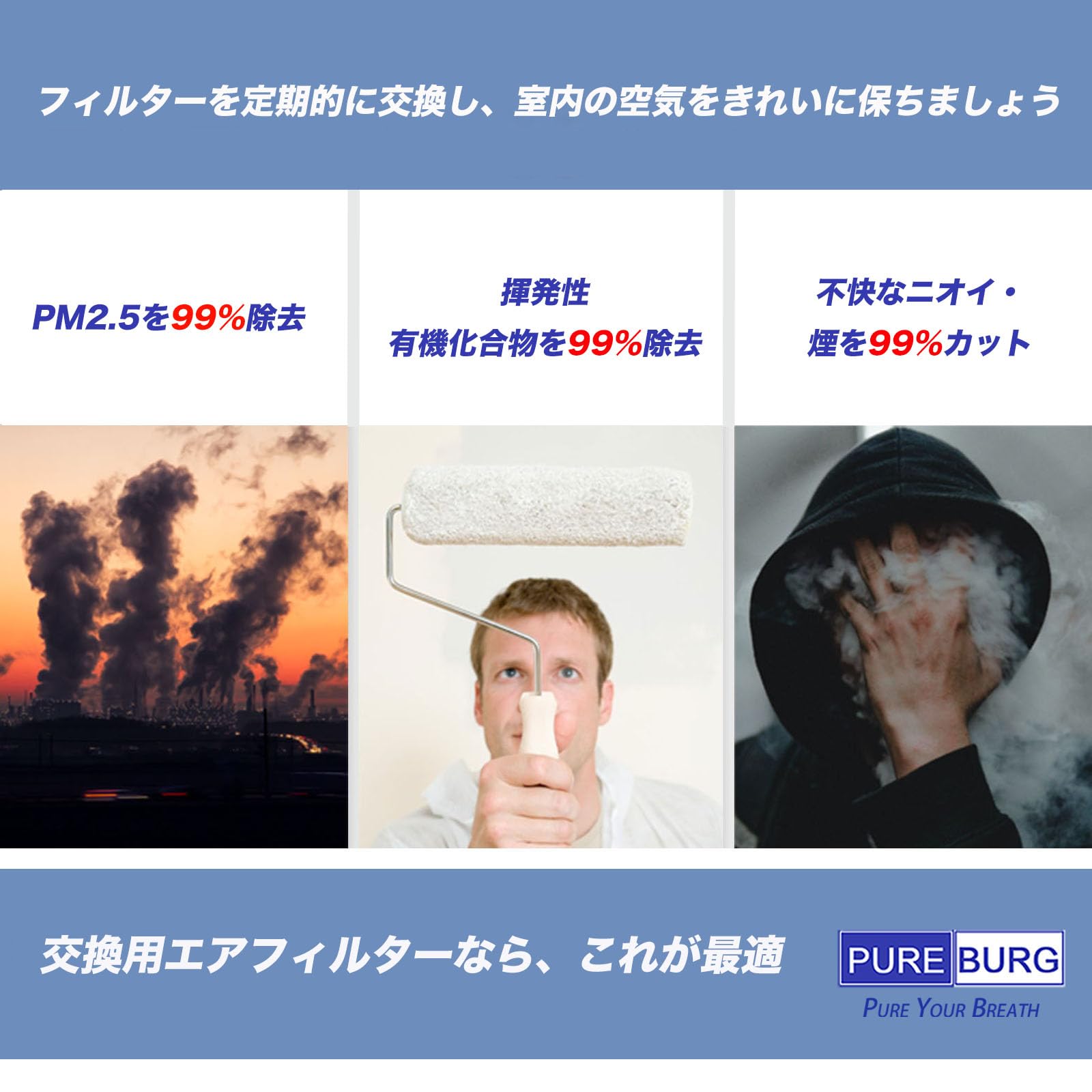 ARIIX PURITII 10ステージフィルター 交換用 PUREBURG EFCAREU7 交換用フィルター UltimateHome500対応