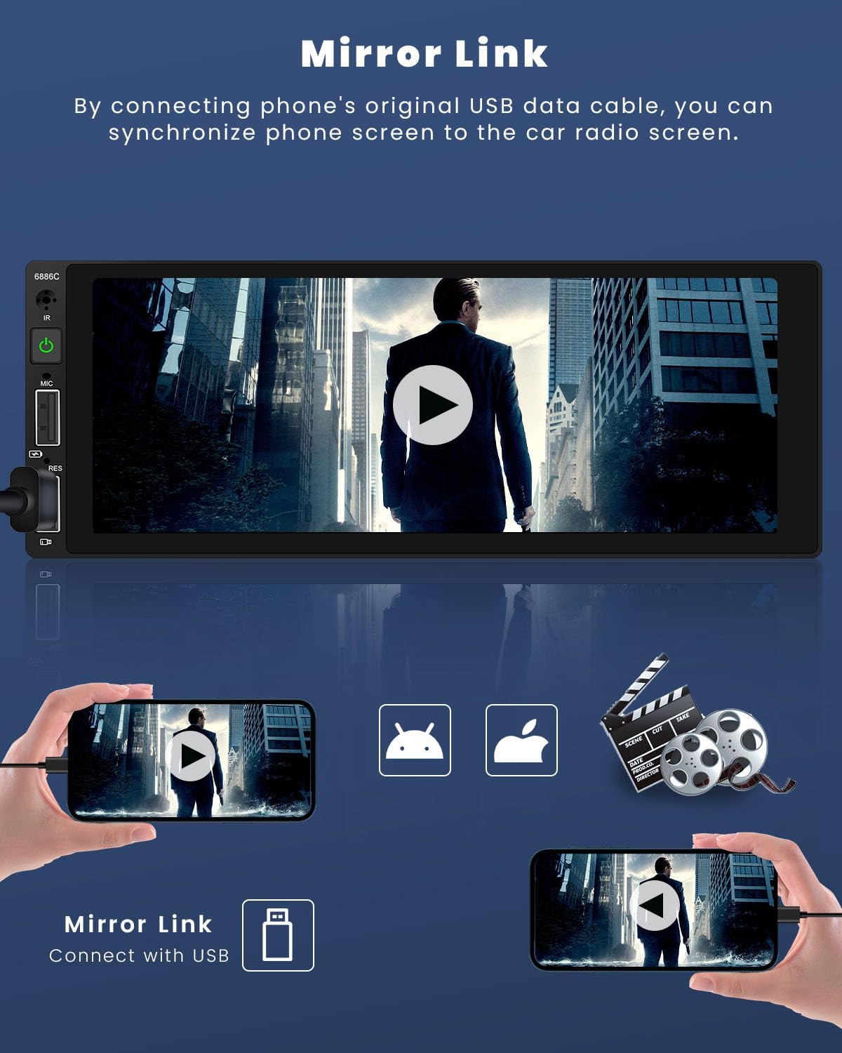 Diagram showing Mirror Link functionality, where a smartphone screen is mirrored onto the car stereo display via USB connection.