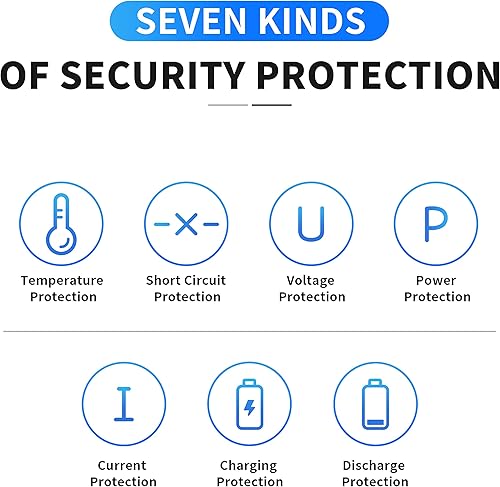 Miniatura 3 de CR2 3V 300Mah Batería recargable 2 piezas con cargador USB para batería CR2 3Volt CR15H270 CR15266 CR15270 (cargador Cr2 3V (2 baterías ))