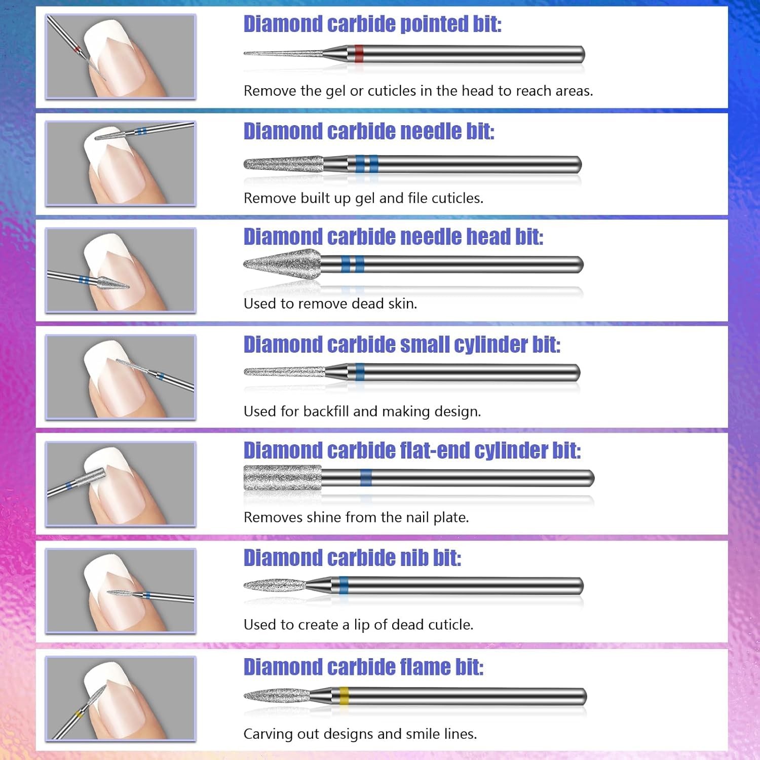 30 embout ponceuse ongles avec boîte pour Cuticules, Sécurité Pour Débutant