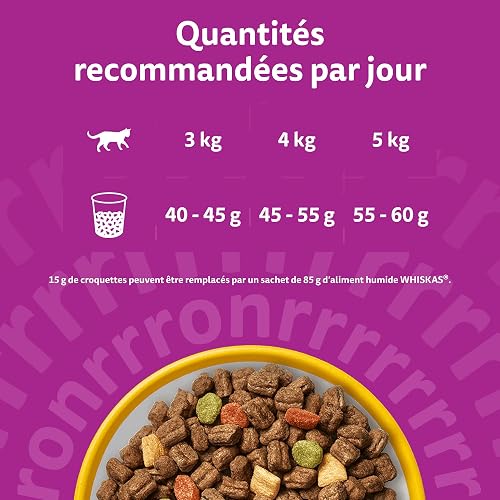 WHISKAS Croquettes pour chat stérilisé 14 kg au poulet - 6