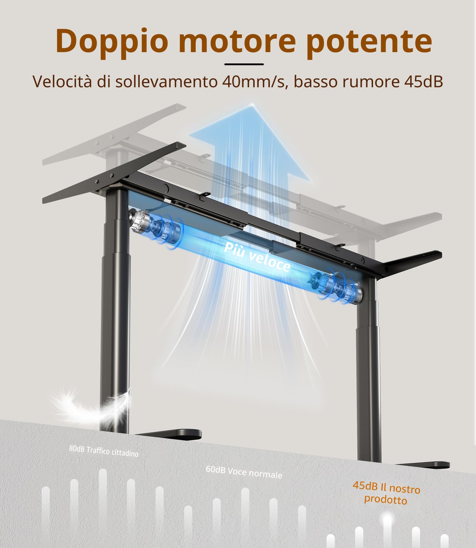 MAIDeSITe Scrivania regolabile in altezza elettrica EL2 Plus Art con design delle gambe ovali, scrivania doppio motore regolabile in altezza da 62 a 125 cm, 4 comandi a memoria