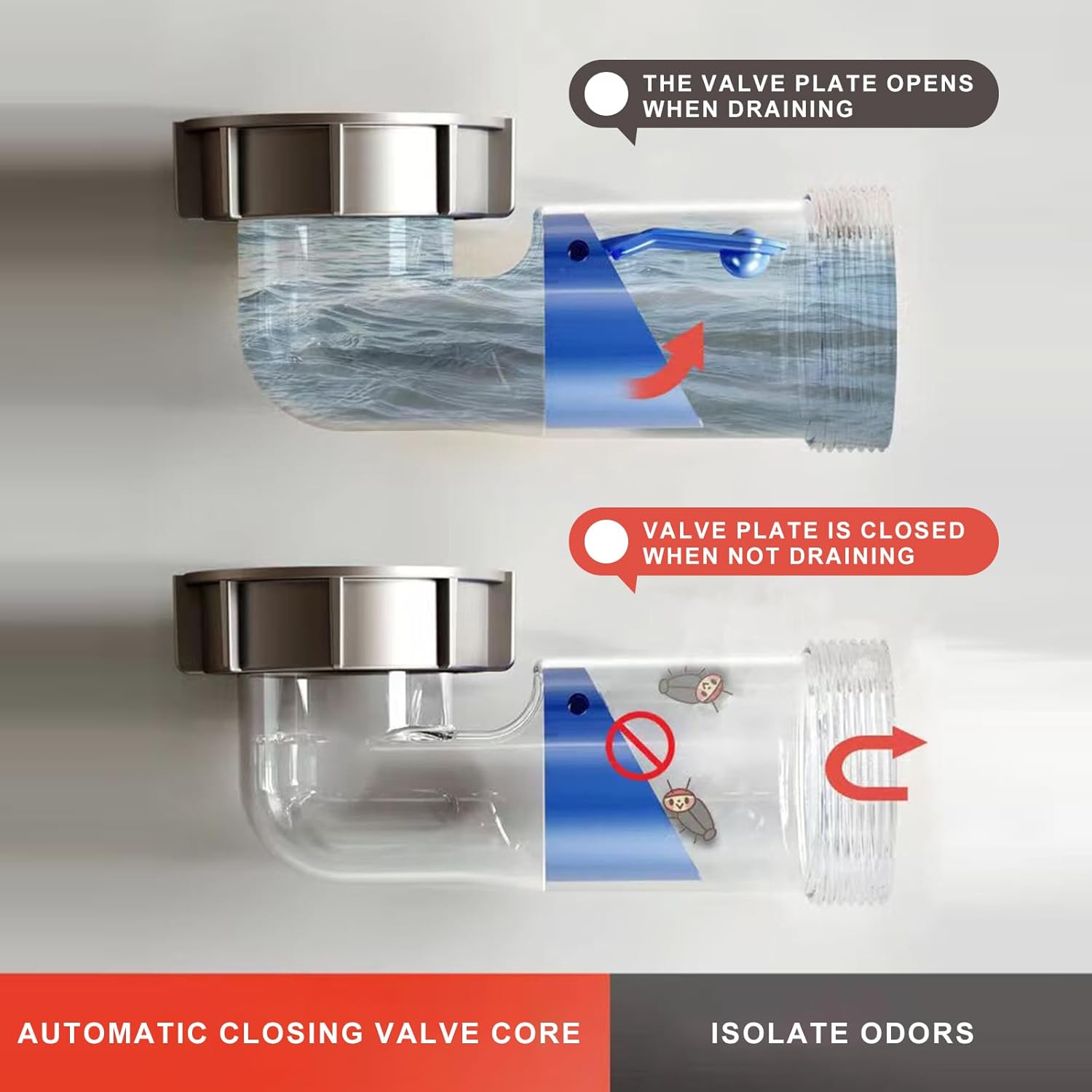 Single Bowl Kitchen Sink Drain Kit Space Saving Sink Drain Kit Universal Kitchen Sink Drain Pipe 3-1/2inch Kitchen Sink Drain with 304 Stainless Steel Kitchen Sink Drain Basket