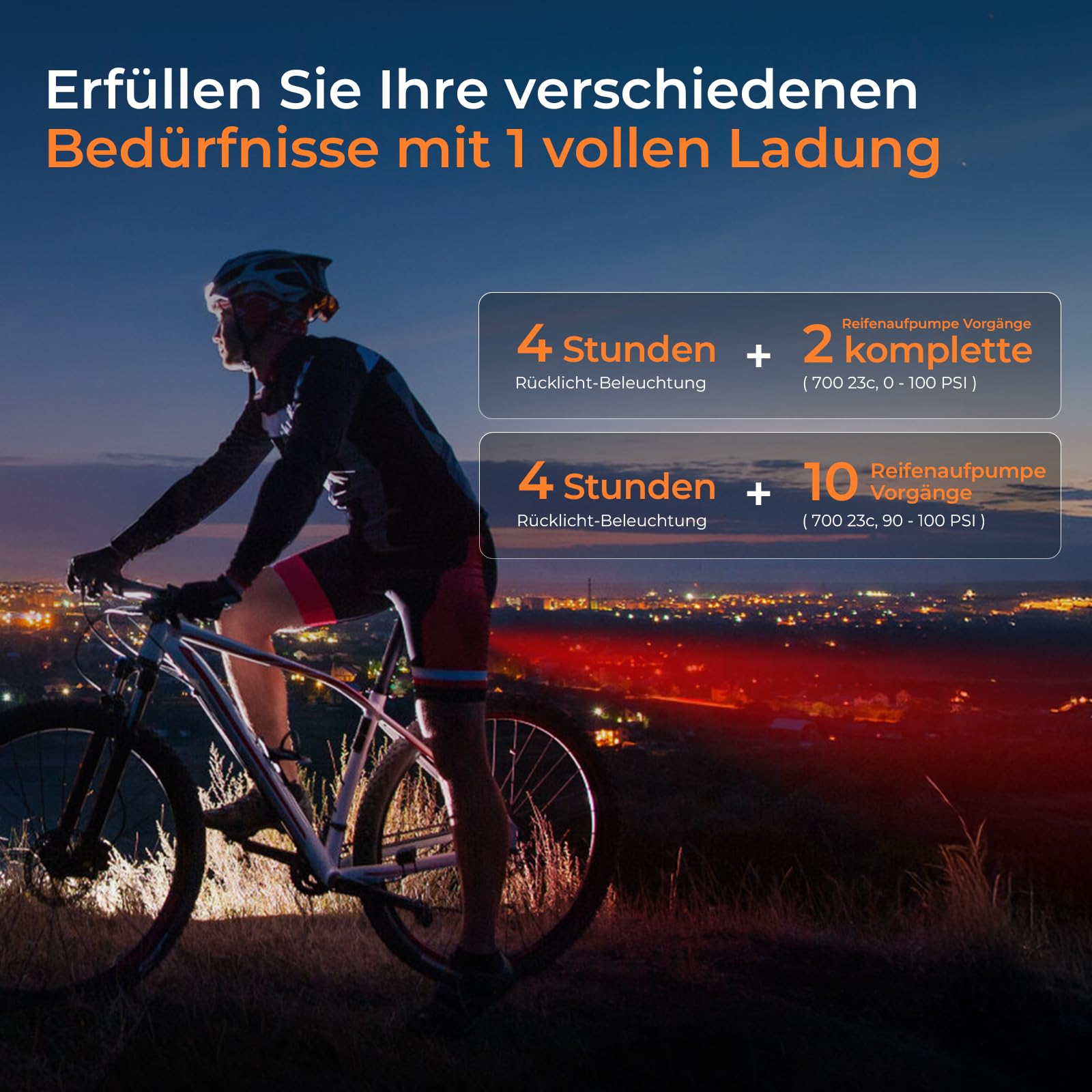 FLEXTAILGEAR Mini Fahrradpumpe Elektrisch, 130 PSI Tragbar mit Manometer & Rücklicht, Automatische Abschaltung, Presta & Schrader-Ventil für E-Bike, Mountainbike, City- & Rennrad