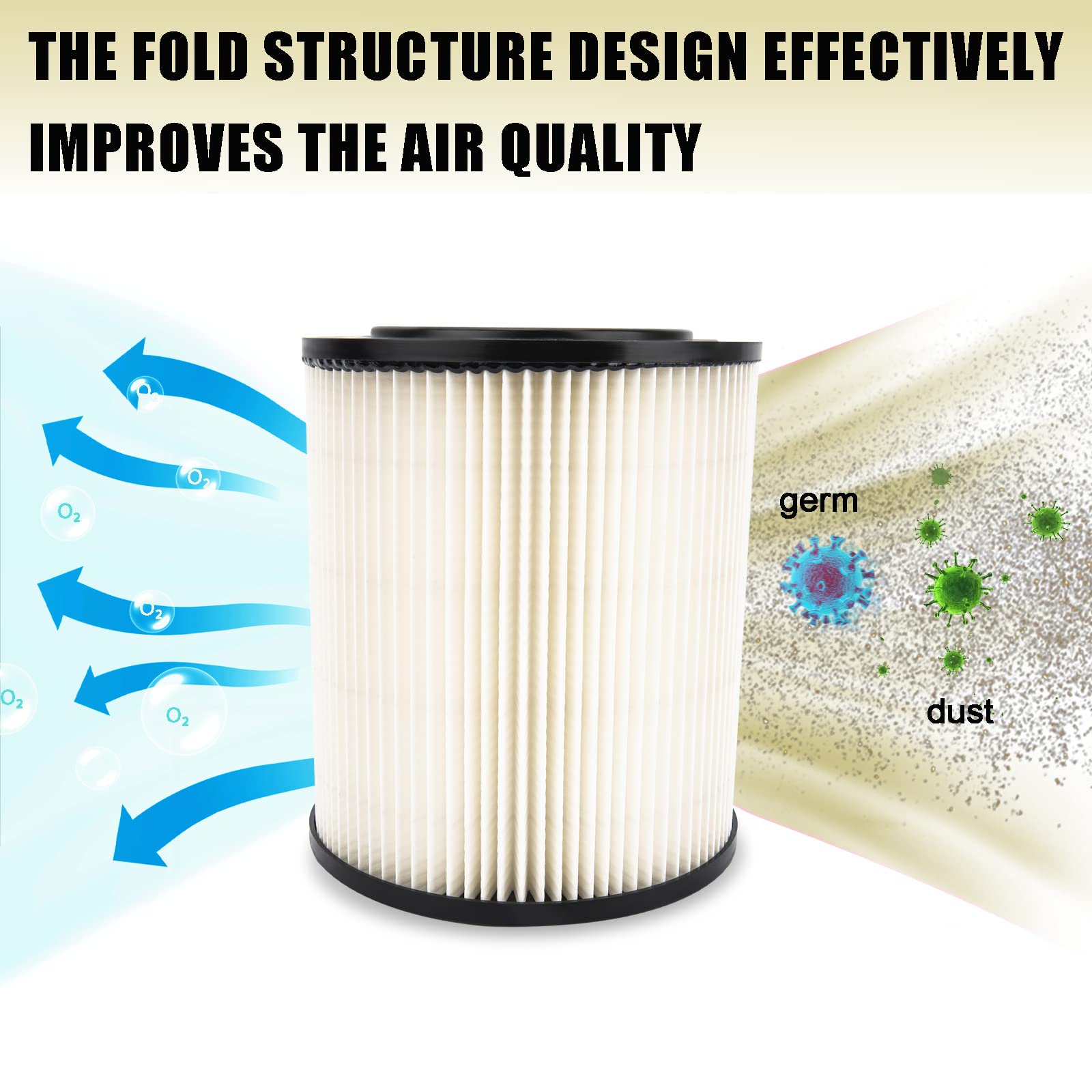 プレストマン 17816 Filter for Shop Vac Craftsman 9-17816 Filter Craftsman