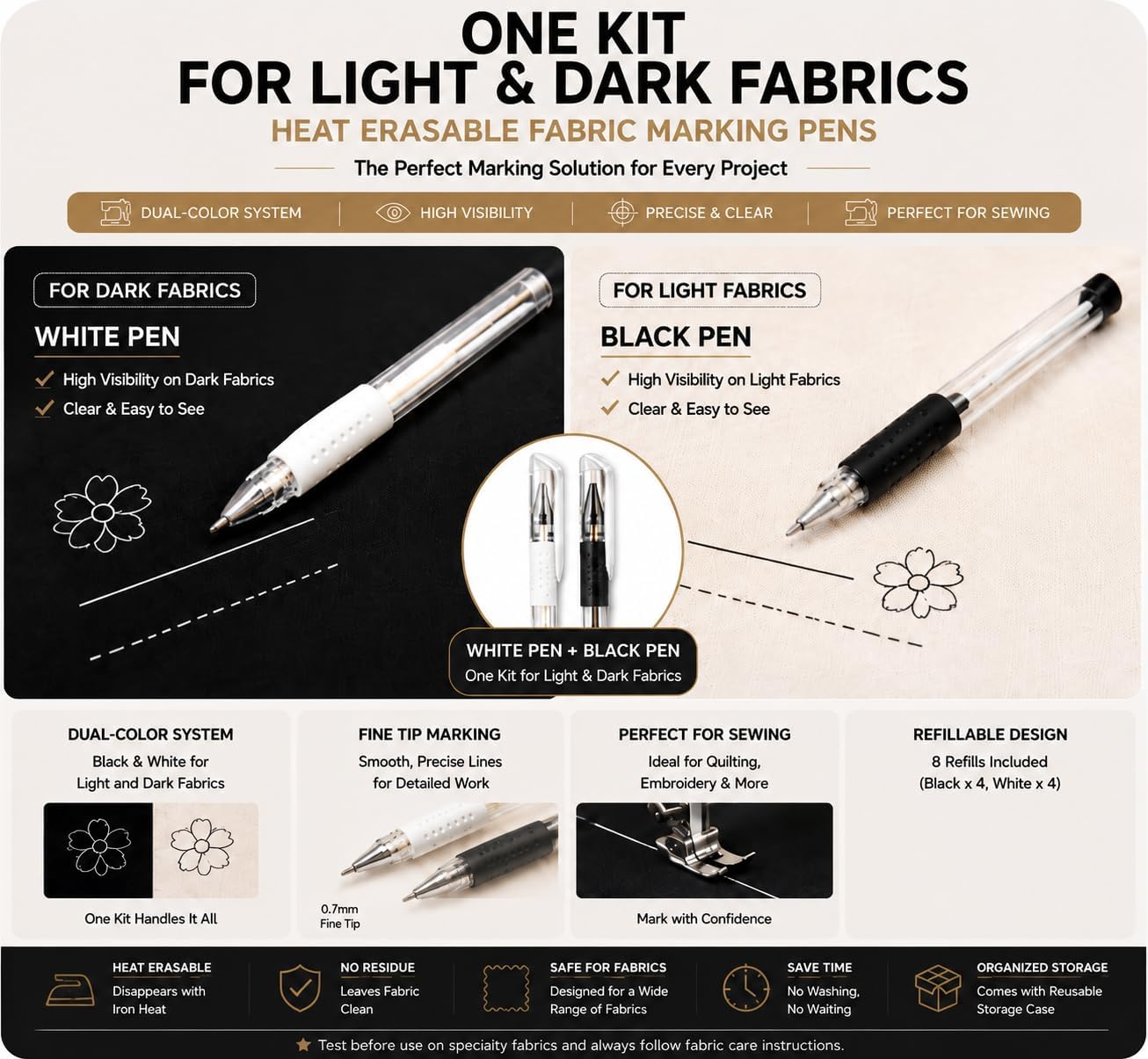 Heat Erasable Fabric Marking Pens Kit, Black & White Fabric Pens with 8 Refills and Reusable Storage Case, 0.7mm Heat Vanishing Markers for Sewing Quilting Embroidery