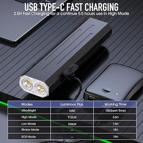 Miniatura 6 de Paquete de 2 linternas EDC recargables  Modo estroboscópico de emergencia con un clic, 1600 lúmenes altos de luz de bolsillo portátil, mini