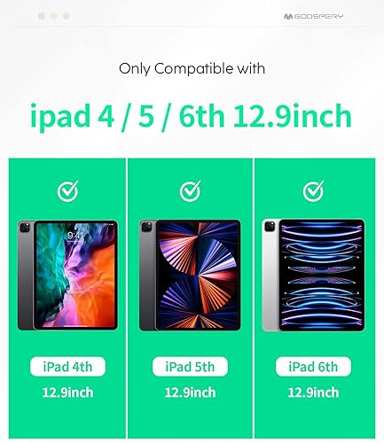 Miniatura 6 de Goospery Air Shield - Funda para iPad Pro de 654 generación de 12.9 pulgadas, funda delgada ligera diaria con labios de policarbonato duradero y TPU