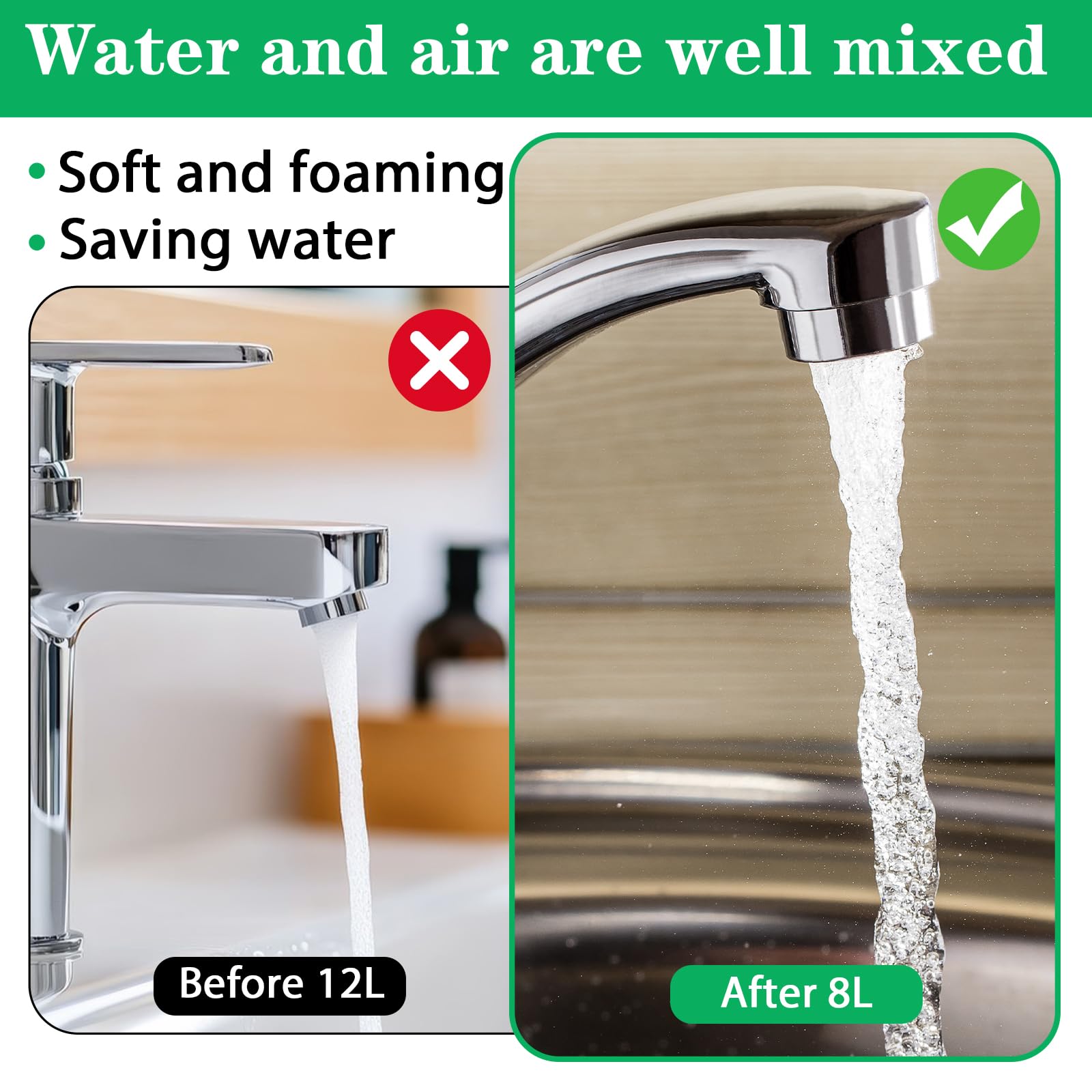 Set di 20 Aeratori per Rubinetto Cucina - Rompigetto e Filtri per Acqua Lavandino