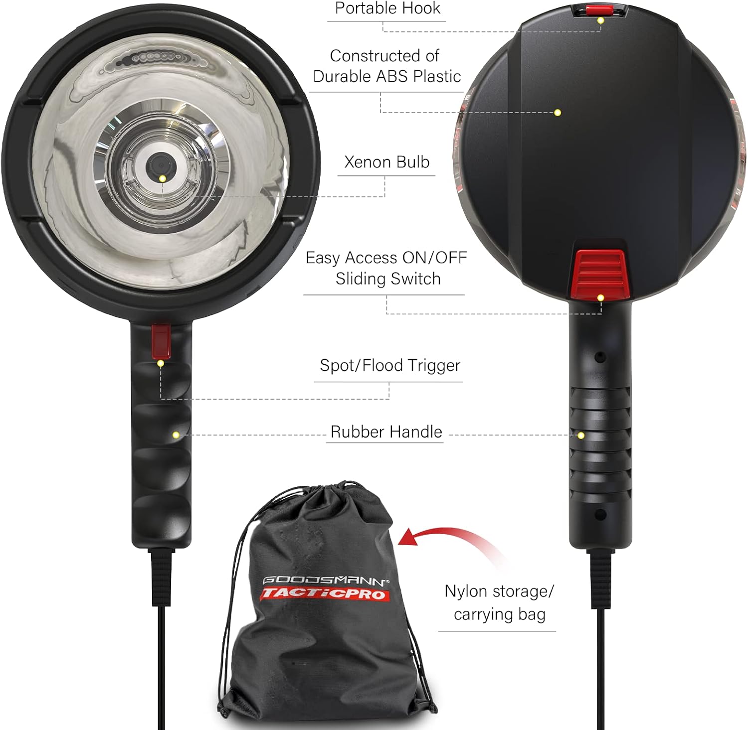 GOODSMANN HID Handheld Adjustable Spotlight/Floodlight 2000 Lumen 12V Plug in Spotlights for Boat Marine Corded Spot Light 929 Yards Car Charger Searchlight for Hunting/Camping/Hiking/Garage/Fishing image 5
