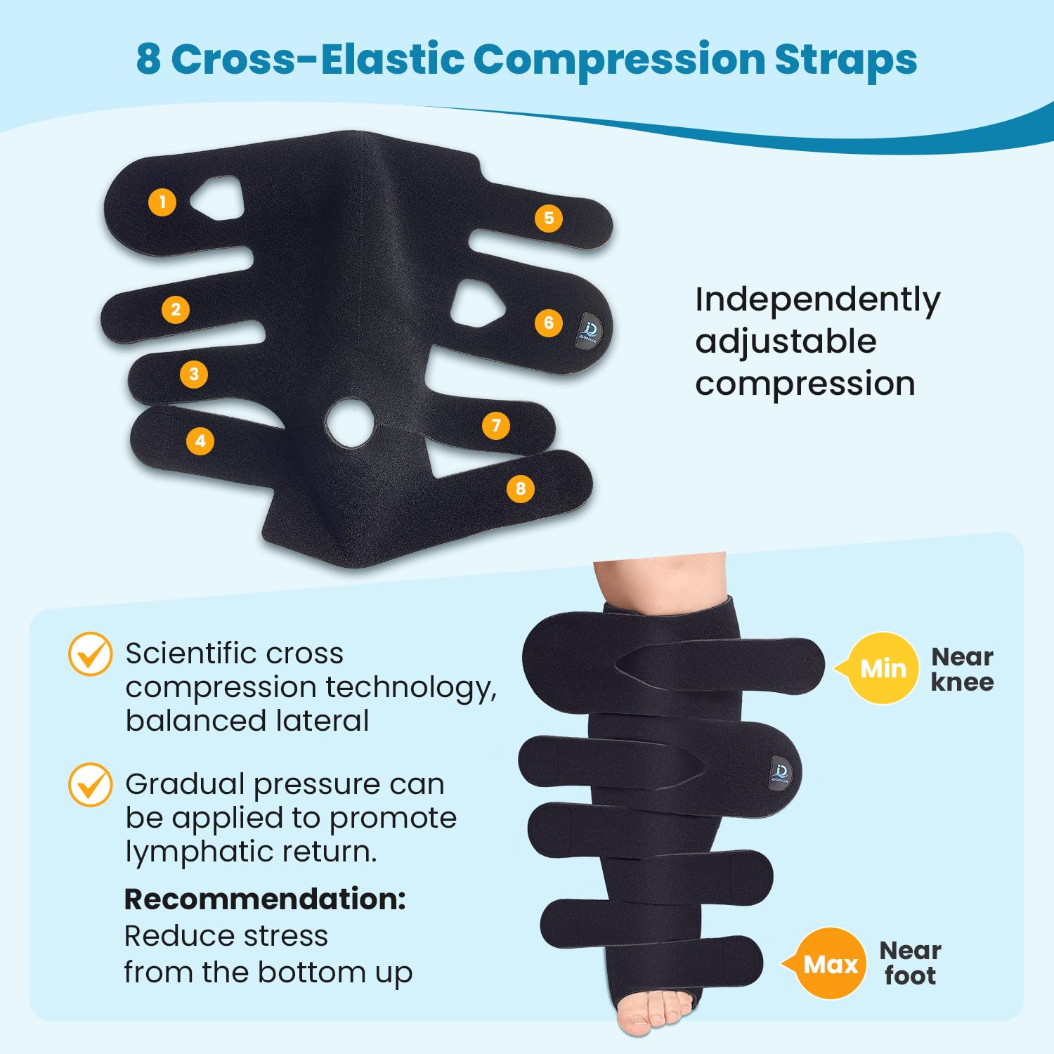 iDonua® Calf + Foot Lymphedema Compression Wrap Adjustable For Big Swollen Lower Leg and Foot - with 8 Cross Straps‌ (Tall-XL)