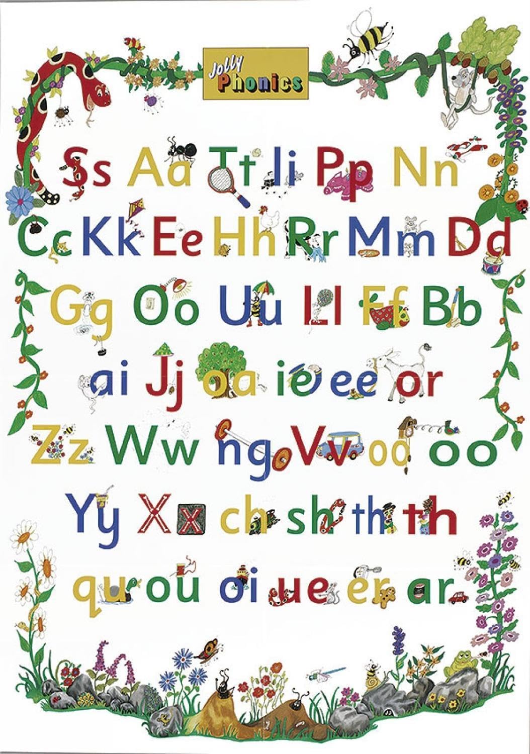 Jolly Phonics Letter Sound Poster: In Print Letters (American English edition)